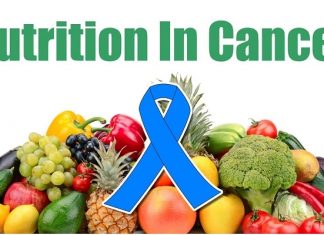 Global Oncology Nutrition Market Expands Alongside Rising Incidence of Cancer