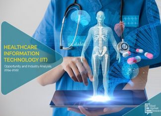 Healthcare IT Market Builds the Foundation of Artificial Intelligence-BasedHealthcare System and Creates Lucrative Job Opportunities