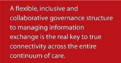 Making the right connection - by Mark A. Knickrehm, Global Managing Director at Accenture Health