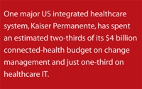 Making the right connection - by Mark A. Knickrehm, Global Managing Director at Accenture Health