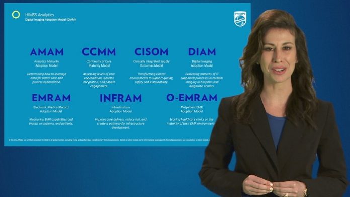 Philips: HIMSS Analytics Digital Imaging Adoption Model (DIAM).
