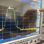 RF channel measurement with spectrum analyzer