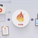 FHIR