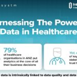 InterSystems_Harnessing_The_Power_Of_Data_In_Healthcare