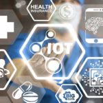 IOT