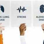 Chronic Disease1