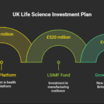 Three-Pillars-of-the-Plan-visual-selection