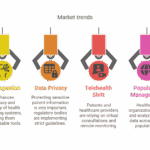 Trends-Shaping-the-Market-visual-selection