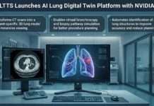 LTTS AI Lung Digital Twin Platform Transforms Diagnostics AI Lung Digital Twin Platform