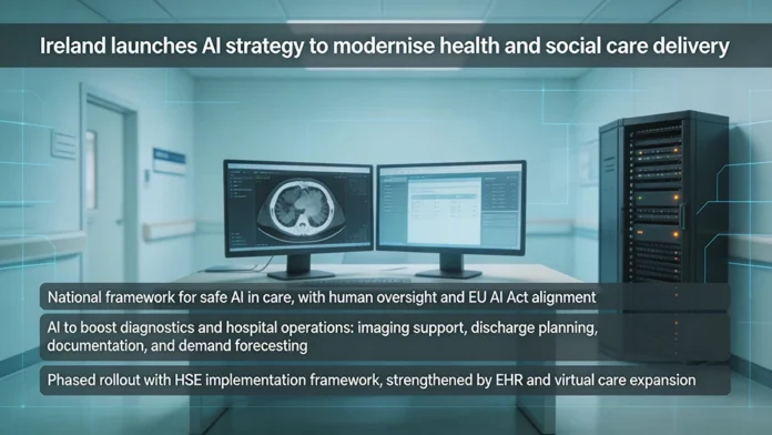 AI-for-Care AI for Care
