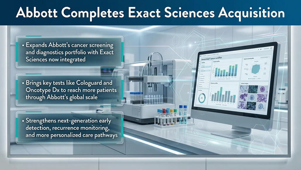 Exact Sciences acquisition
