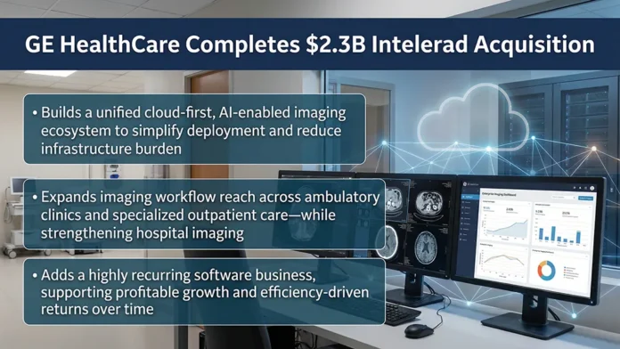 Intelerad acquisition