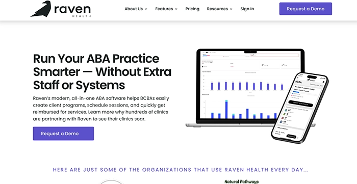 Raven Health