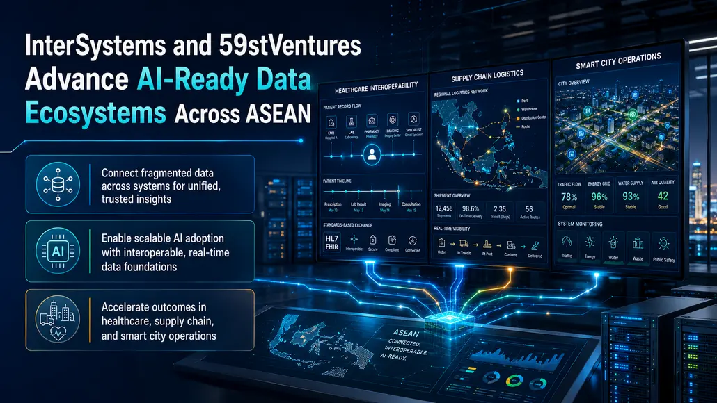 AI-Ready Data Ecosystems Across ASEAN