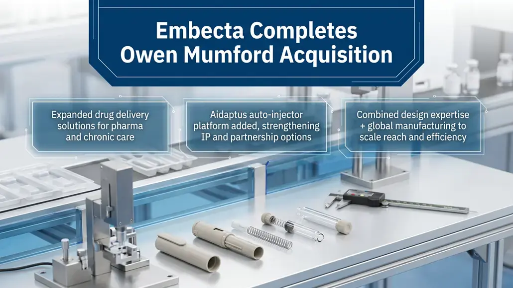 Acquisition of Owen Mumford