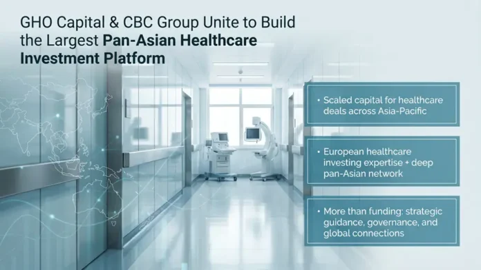 Healthcare-Investment-Platform Healthcare Investment Platform