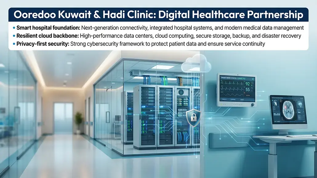 smart healthcare