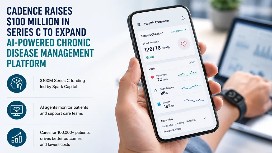 AI Chronic Care