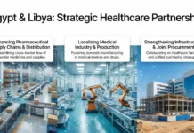 Egypt and Libya Strengthen Healthcare, Pharma Cooperation Egypt and Libya