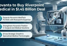Novanta to Buy Riverpoint Medical in $1.45 Billion Deal Riverpoint Medical