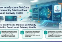 New InterSystems TrakCare Community Solution Goes Live at Gateway Health New InterSystems TrakCare Community Solution Goes Live at Gateway Health