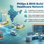 Philips and BIHS