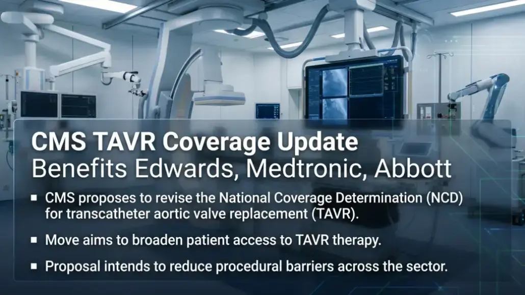 TAVR Coverage