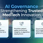 AI governance