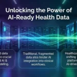 AI-ready health data platforms