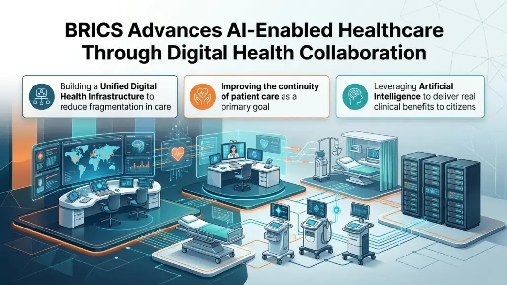 BRICS Advances AI-Enabled Healthcare Through Digital Health Collaboration