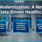 metadata-driven healthcare platforms