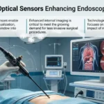 Miniature Optical Sensors