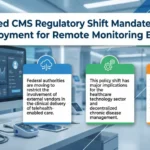 remote monitoring services