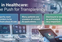 Americans Want AI Disclosure In Healthcare, Pew Survey Says Americans Want AI Disclosure In Healthcare, Pew Survey Says