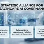 AI governance platform
