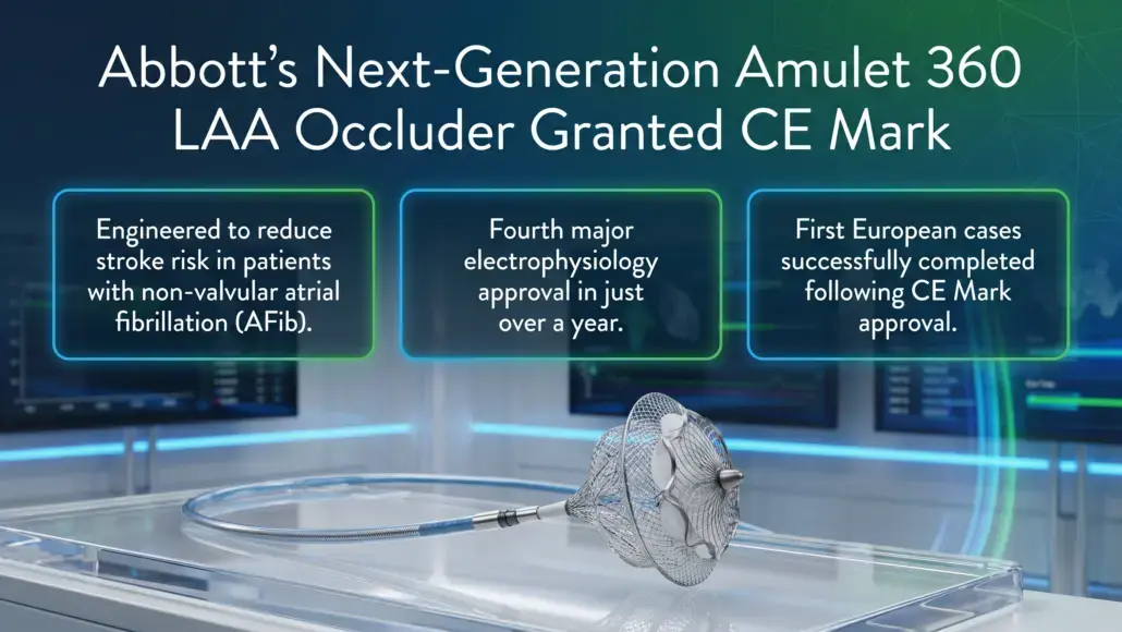CE Mark Granted to Abbott's Next-Generation Amulet 360 LAA Occluder