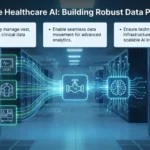 Clinical data pipelines