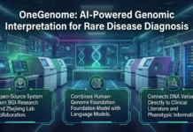 Chinese Researchers Develop OneGenome Genomic AI System for Rare Disease Diagnosis Chinese Researchers Develop OneGenome Genomic AI System for Rare Disease Diagnosis
