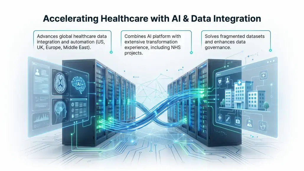 Innovaccer and Mastek Form Strategic Healthcare AI Partnership