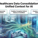 Healthcare data consolidation