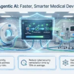 medical device cybersecurity