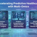 multi-omics integration