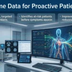 predictive health platforms