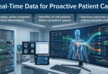Predictive Health Platforms Enabling Earlier Clinical Intervention Predictive Health Platforms Enabling Earlier Clinical Intervention