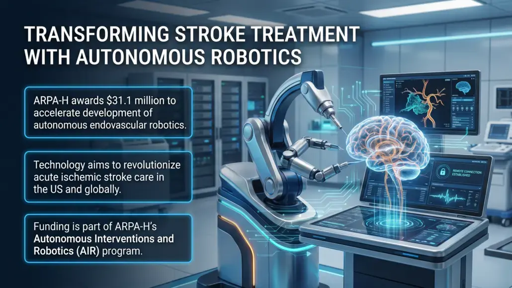ARPA-H Awards Siemens Healthineers $31.1 Million to Advance Autonomous Endovascular Robotics for Stroke Treatment