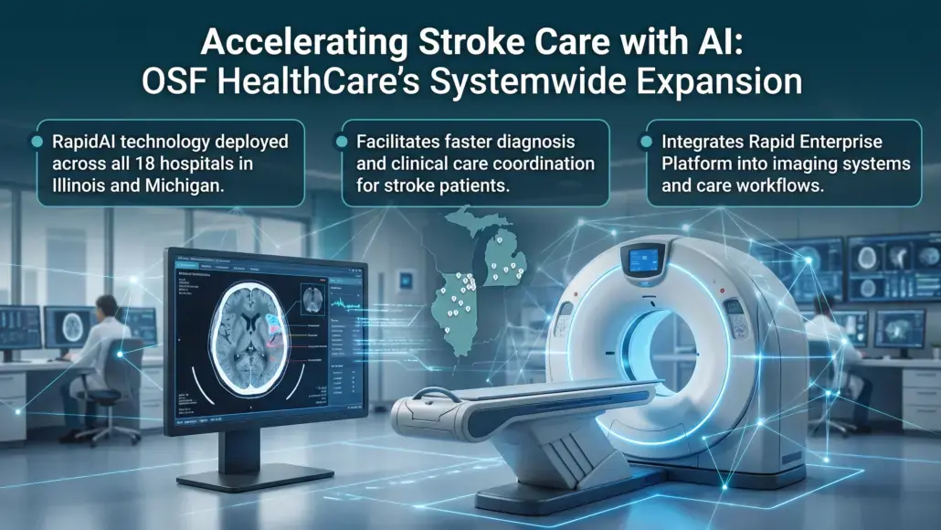OSF HealthCare Expands RapidAI Platform Across 18 Hospitals to Speed Stroke Care