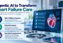 ARPA-H Selects Teams for Cardiovascular Agentic AI Program ARPA-H Selects Teams for Cardiovascular Agentic AI Program