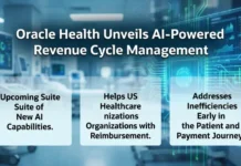 Oracle Health Unveils AI-Powered Revenue Cycle Management Capabilities to Strengthen Healthcare Financial Performance Oracle Health Unveils AI-Powered Revenue Cycle Management Capabilities to Strengthen Healthcare Financial Performance