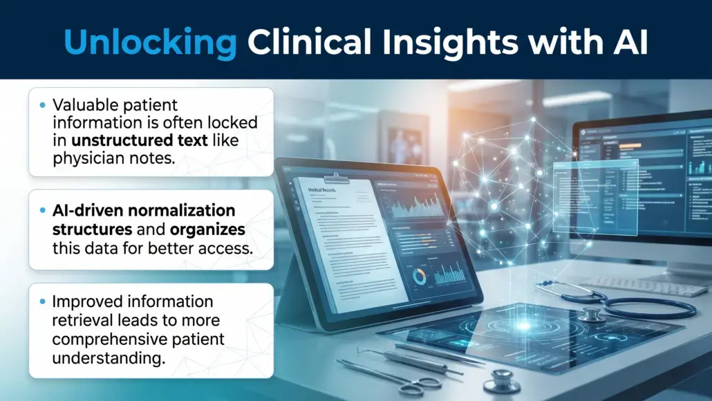 AI-Driven Data Normalization Improving Clinical Information Retrieval