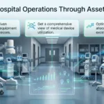asset analytics
